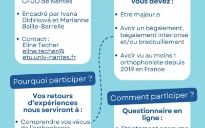 [Travaux Universitaires] Participez au questionnaire et aider les recherches en Orthophonie