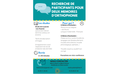 Recherche de sujets pour deux mémoires d’orthophonie