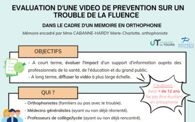 Mémoire d’évaluation d’une vidéo de prévention sur le bredouillement